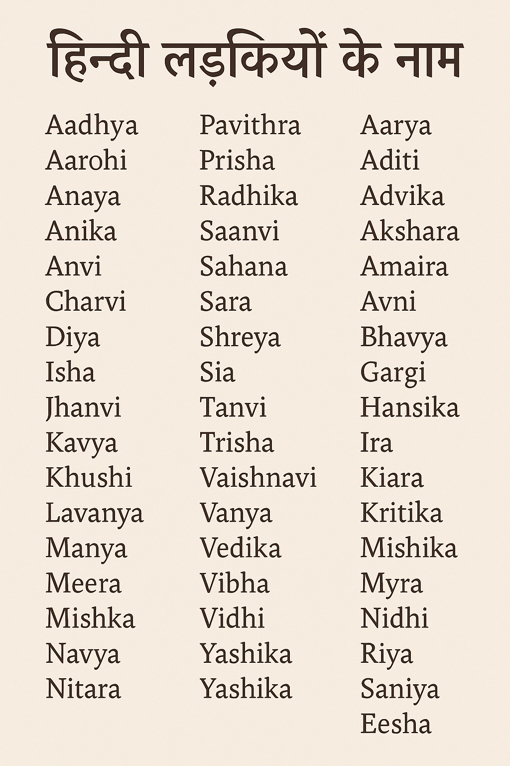 100 Modern Hindi Baby Boy Names with Meanings